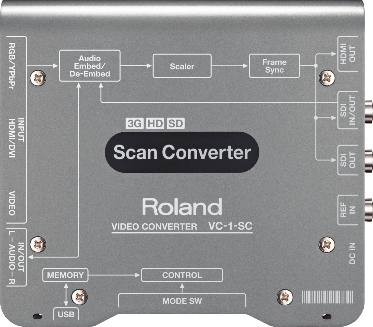 Rolandビデオコンバーター VC-1-SC - ストロベリーメディアアーツ