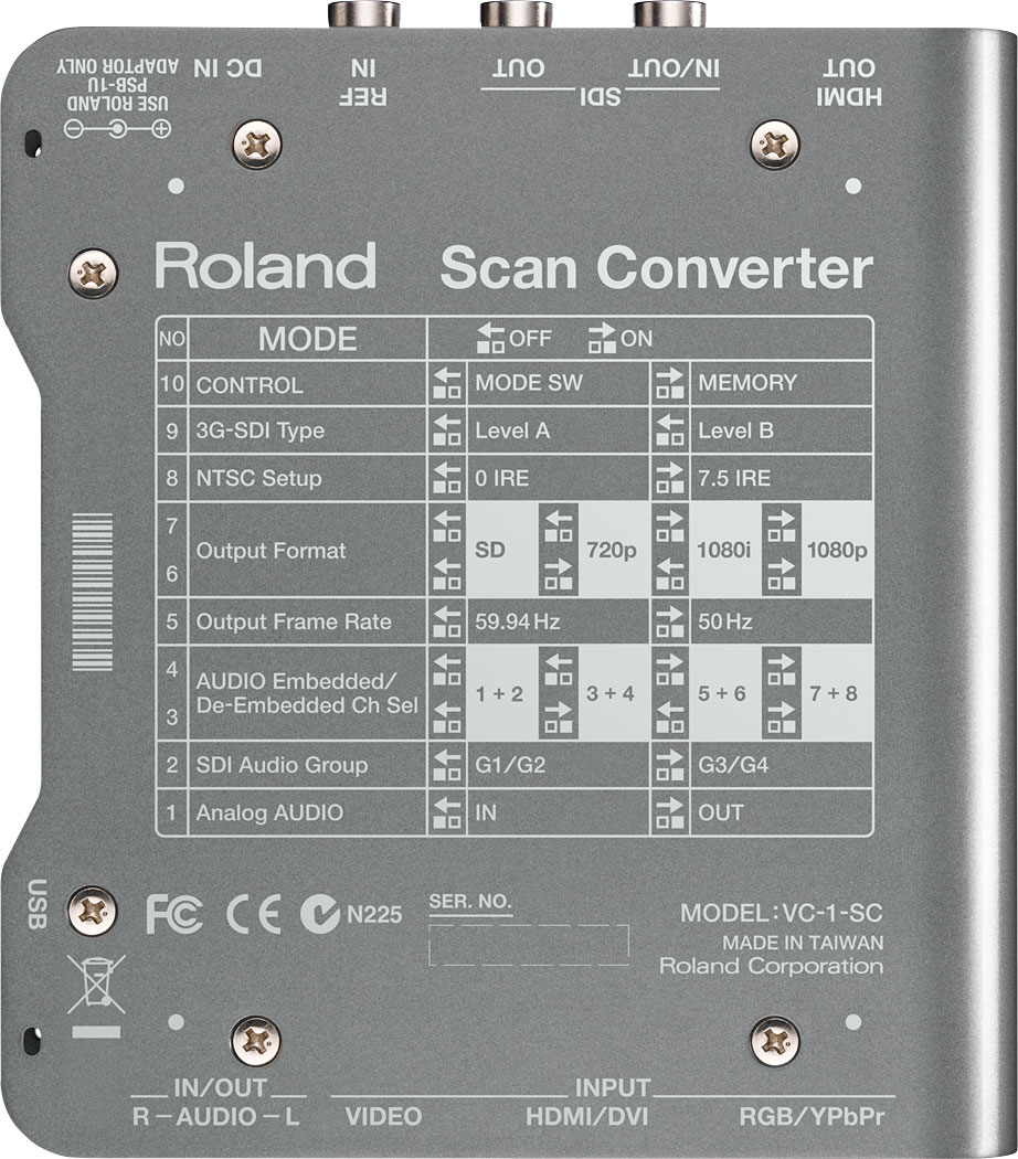 Rolandビデオコンバーター VC-1-SC - ストロベリーメディアアーツ