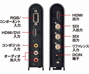 Rolandビデオコンバーター VC-1-SC - ストロベリーメディアアーツ Rolandビデオコンバーター VC-1-SC - ストロベリーメディアアーツ