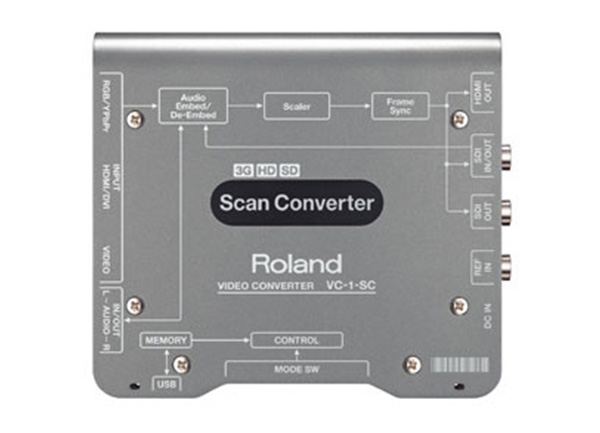Roland VC-1-SC
