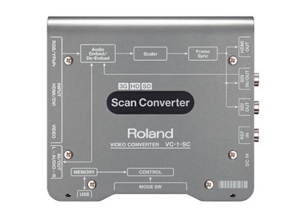 Roland VC-1-SC